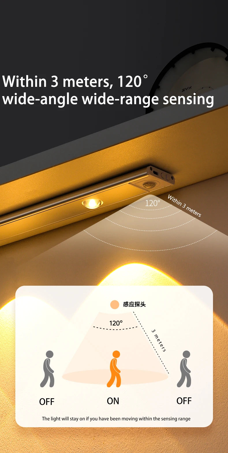 Wireless LED Motion Sensor Light for Cabinet and Wardrobe