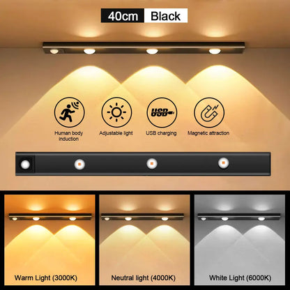Wireless LED Motion Sensor Light for Cabinet and Wardrobe