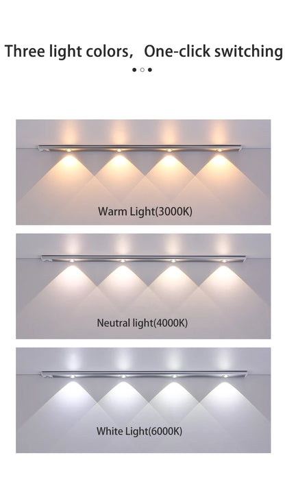 Wireless LED Motion Sensor Light for Cabinet and Wardrobe
