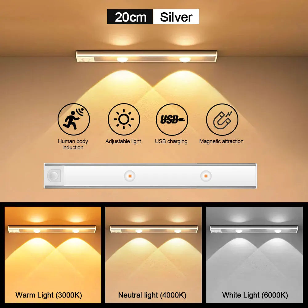 Wireless LED Motion Sensor Light for Cabinet and Wardrobe