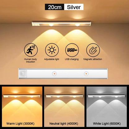 Wireless LED Motion Sensor Light for Cabinet and Wardrobe