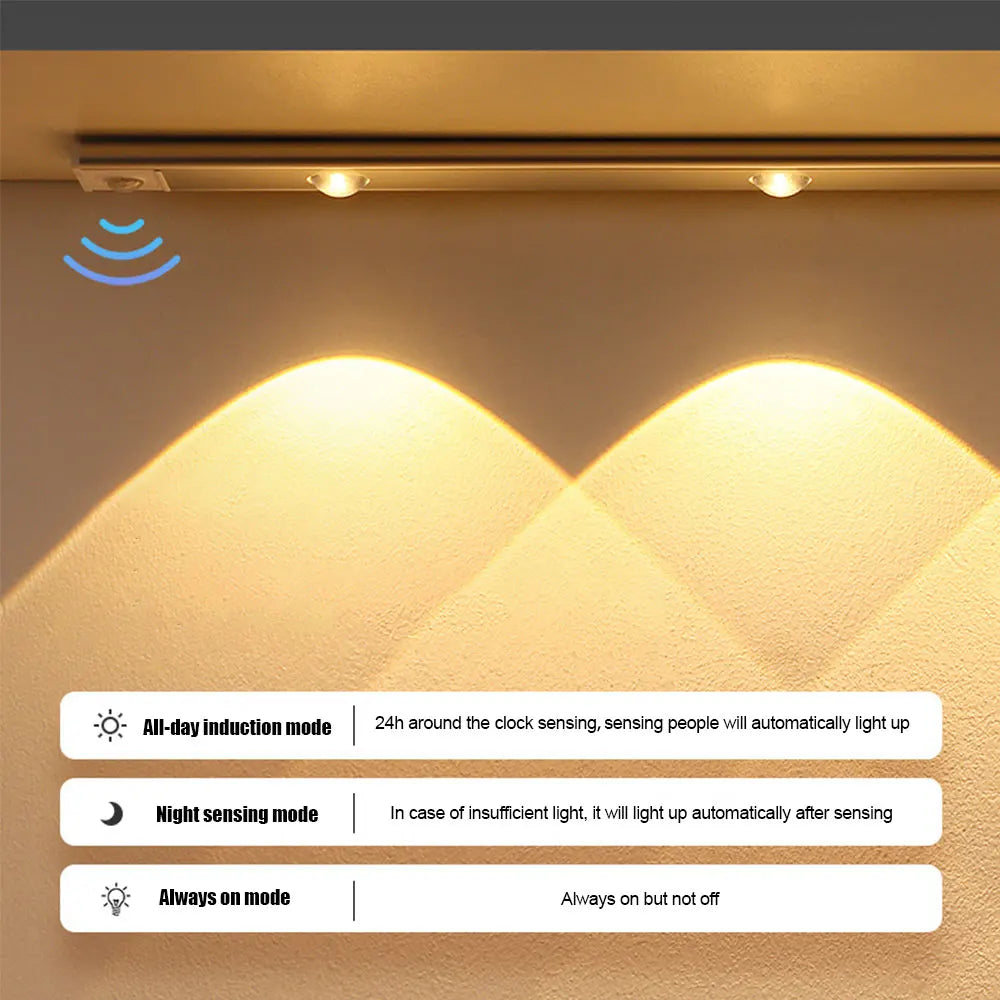 Wireless LED Motion Sensor Light for Cabinet and Wardrobe