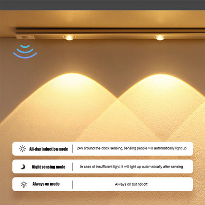 Wireless LED Motion Sensor Light for Cabinet and Wardrobe