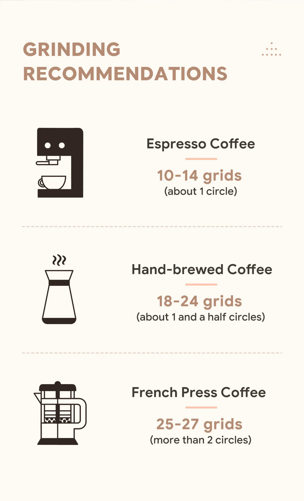 PrecisionBrew™ Manual Coffee Grinder