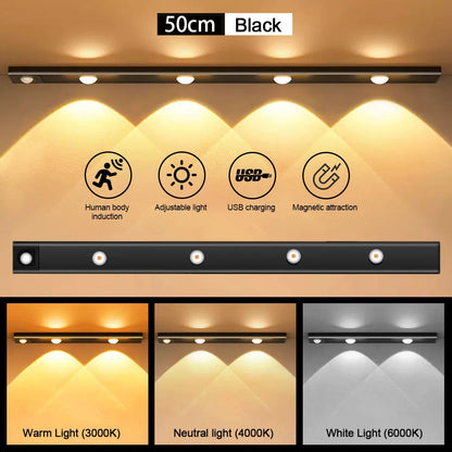 Wireless LED Motion Sensor Light for Cabinet and Wardrobe