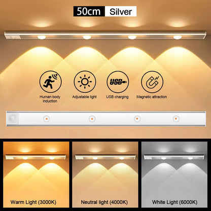 Wireless LED Motion Sensor Light for Cabinet and Wardrobe