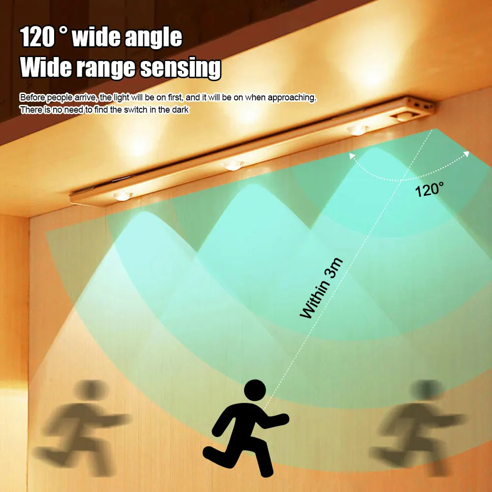 Wireless LED Motion Sensor Light for Cabinet and Wardrobe