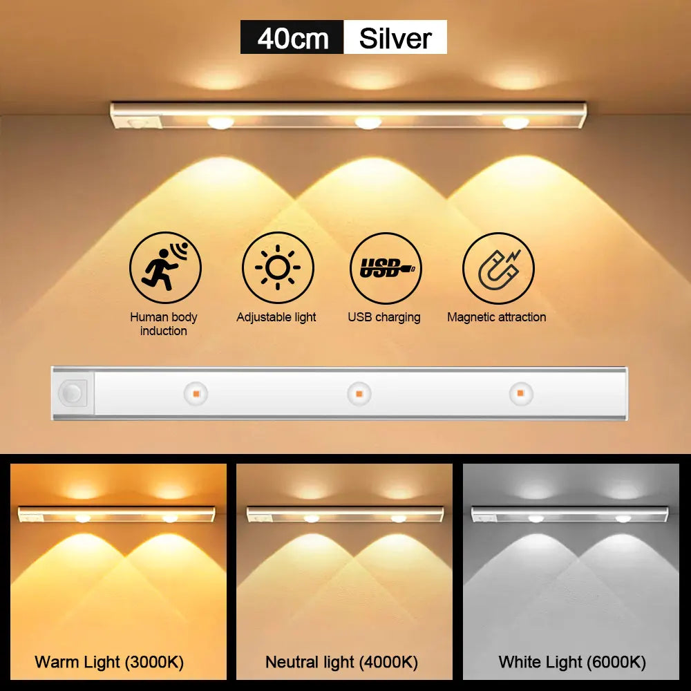 Wireless LED Motion Sensor Light for Cabinet and Wardrobe