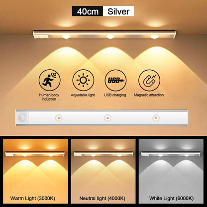 Wireless LED Motion Sensor Light for Cabinet and Wardrobe